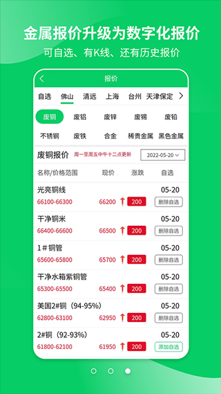 爱废料网报价免费版