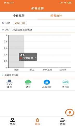 四行环境运营官方最新版