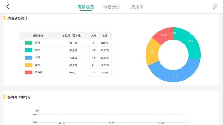 fif智能阅卷官方最新版