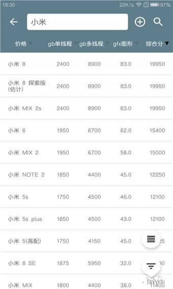性能排行无广告无广告版