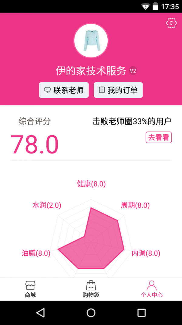 伊的家商城官方最新版