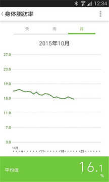 欧姆龙笔记(OMRONconnect)安卓直装版