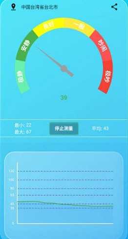 智能分贝测试仪官方版