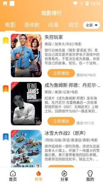 二狗电影免费原版图3