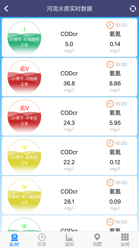 济南环境官方最新版