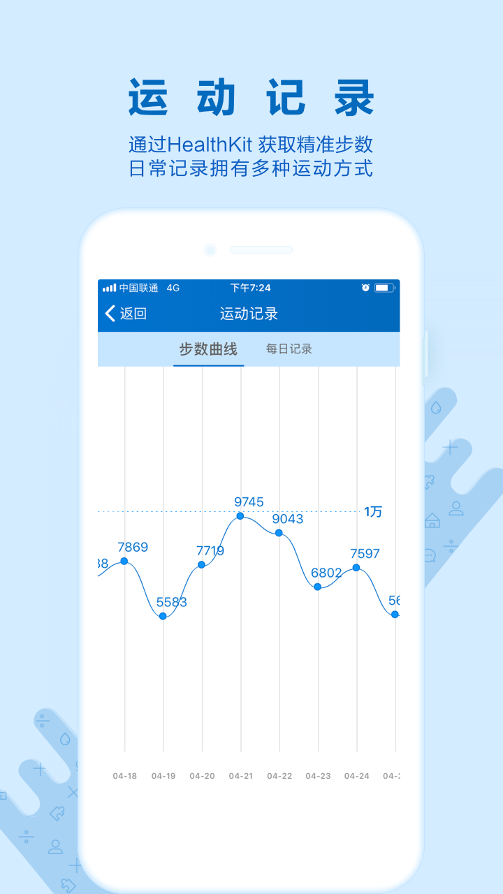 诺云糖官方正版