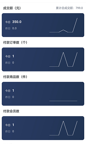 安柚手机版