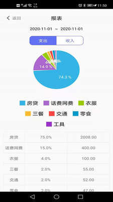 小明记账手机正版