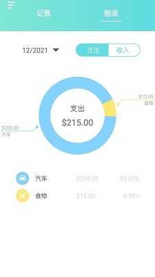 神奇记账本最新免费版