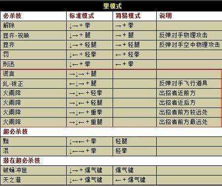 拳皇wing游戏纯净最新版图6