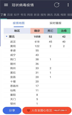 冠状病毒追踪安卓官方版