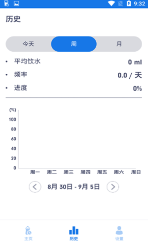 健康饮水管家安卓直装版