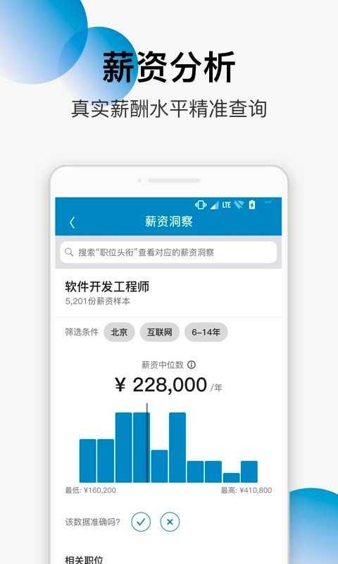 领英图4