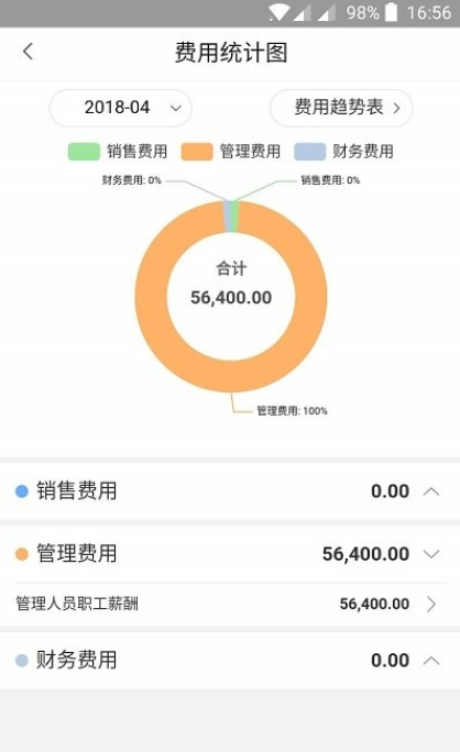 快账免费原版