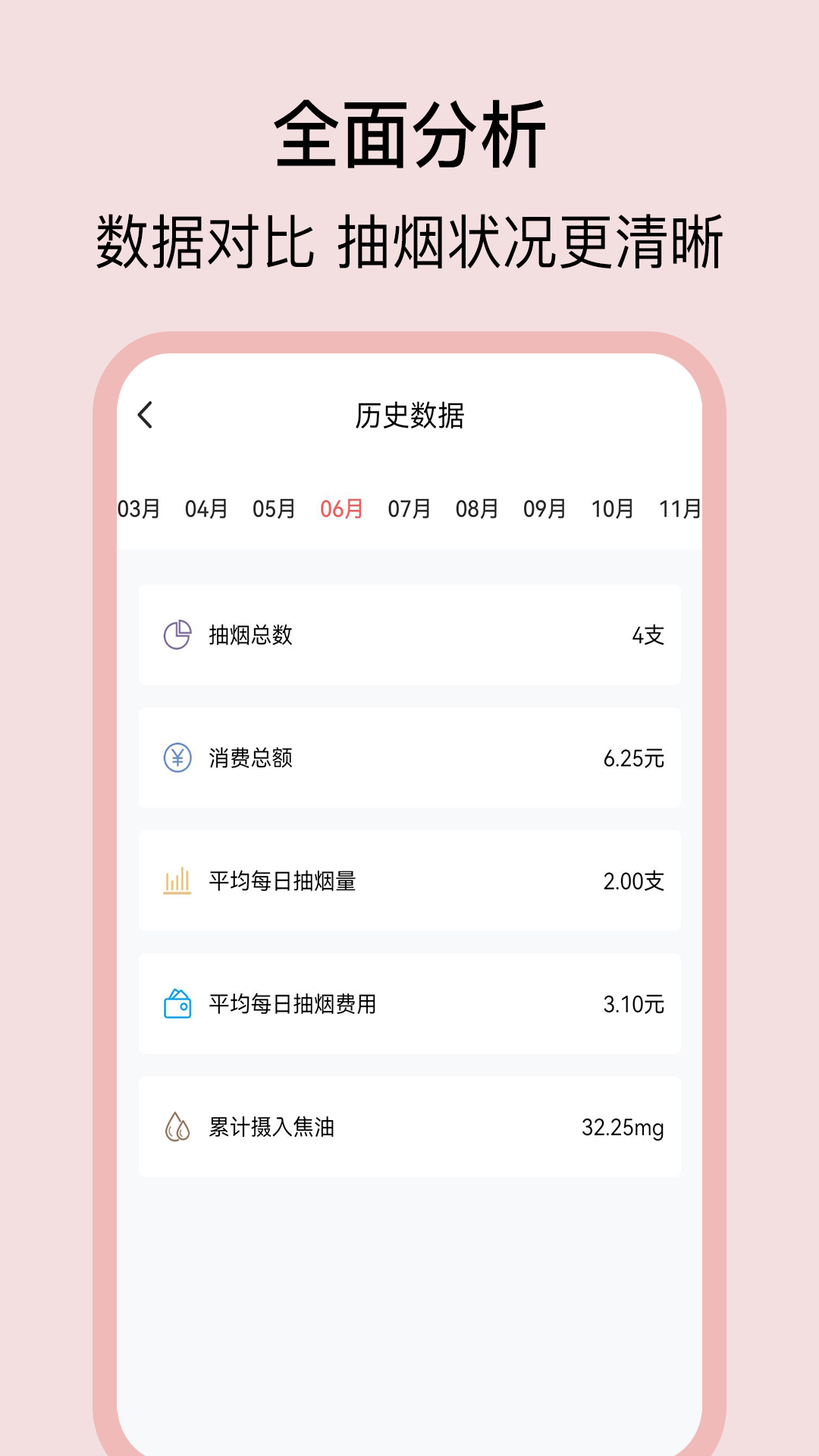 抽烟日记直装版