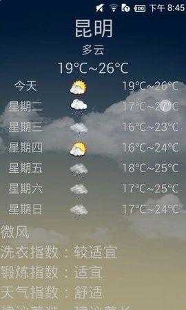 天气秘书安卓官方版