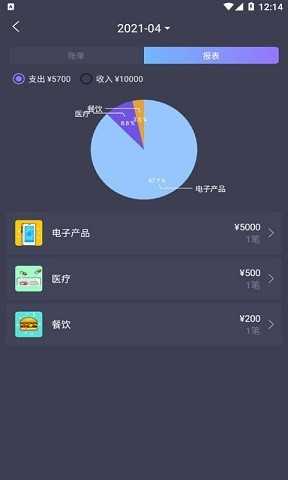 善悦记账本最新版