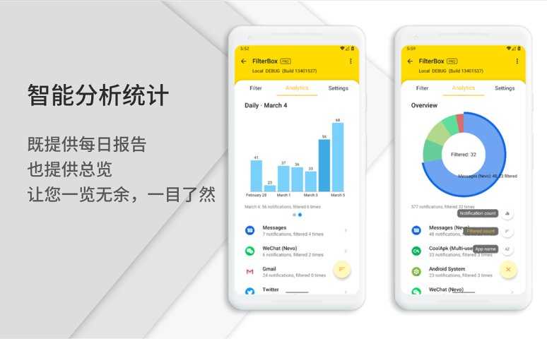 通知滤盒高级版(2)
