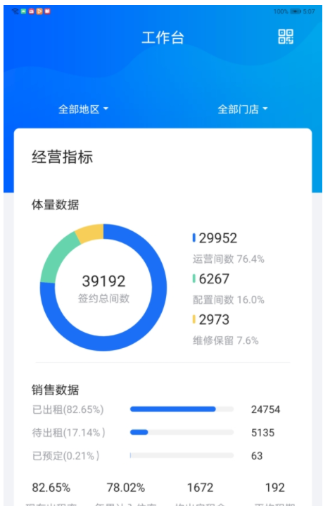 悠租云平台图2