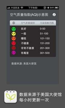北京空气质量免费原版
