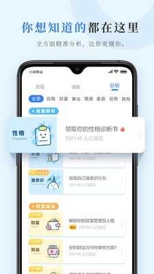 数圈图2