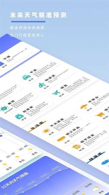 实时天气象预报无广告版