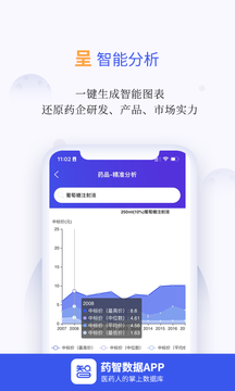 药智数据安卓免费版