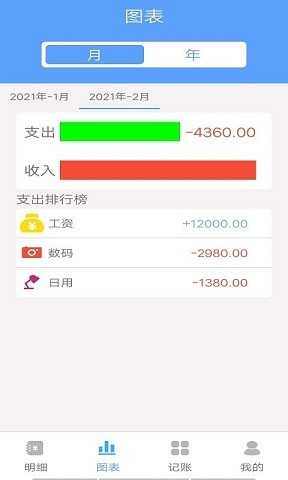 一叶子记账正版