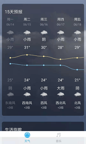 音悦天气(1)