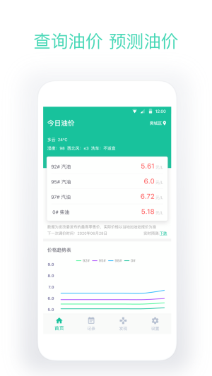 今日油价安卓版