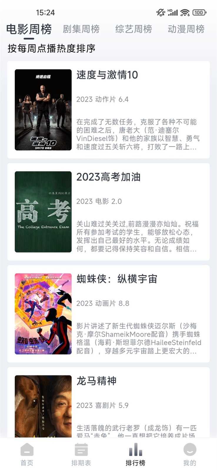 看看剧图1