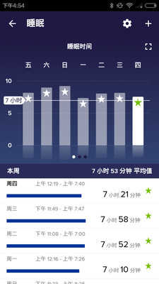 fitbit最新免费版