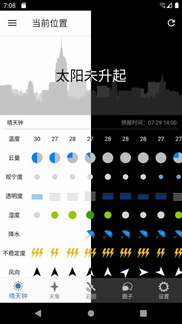 晴天钟(Astroweather)免费原版