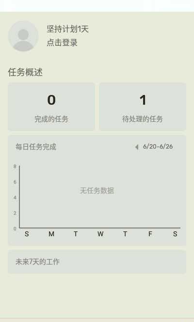 ToDoListPro解锁专业版