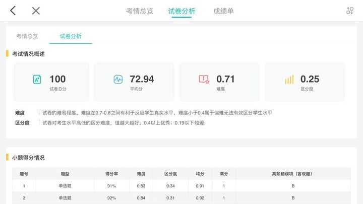 fif智能阅卷官方最新版