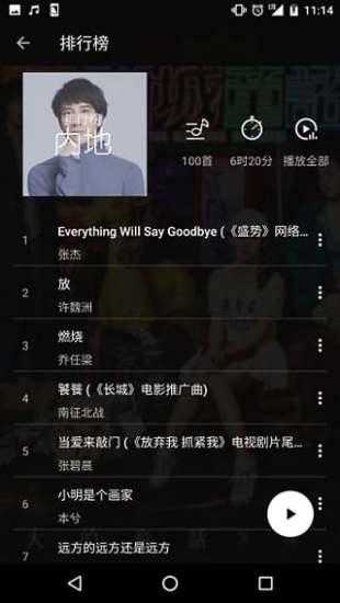 氧气音乐盒手机正版图2