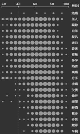 自动剧本生成器通用版