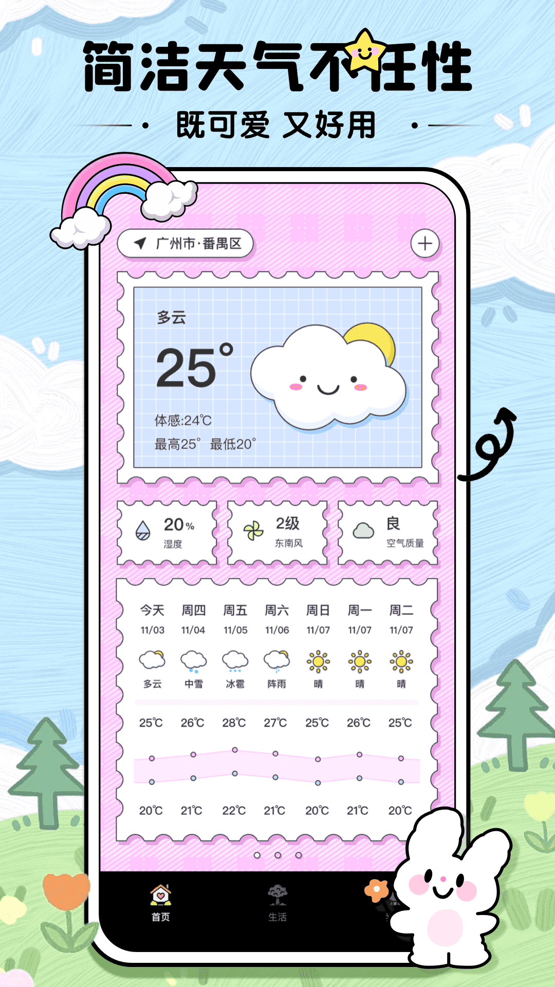 米糕天气物语手机最新版