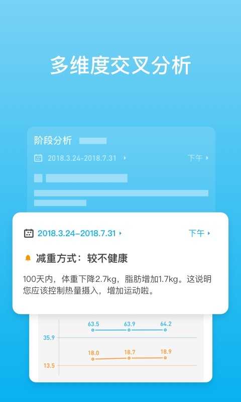 有品(PICOOC)官方最新版图3