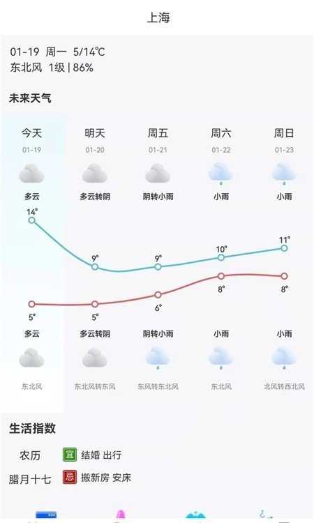 神农万年历手机正版图2