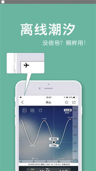 全球潮汐天气预报手机免费版截图3