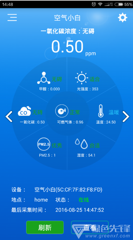 空气小白(2)