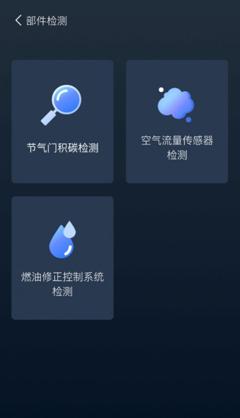 小车探(3)