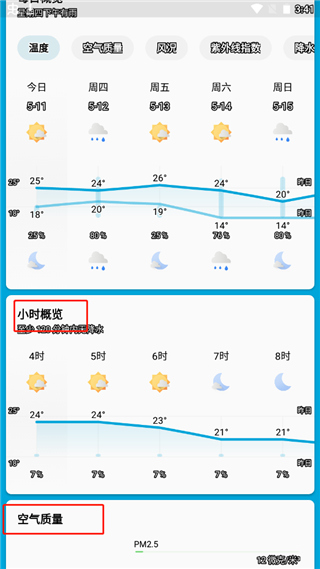 GeometricWeather(3)