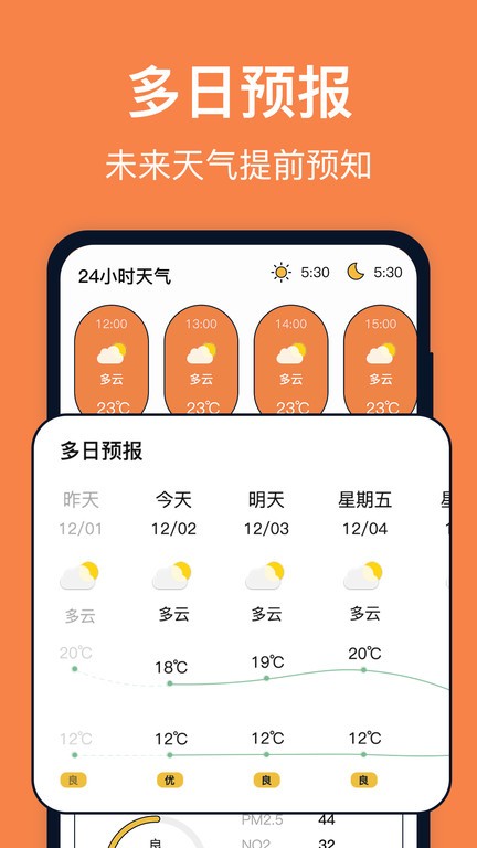 台风天气预报官方最新版图2