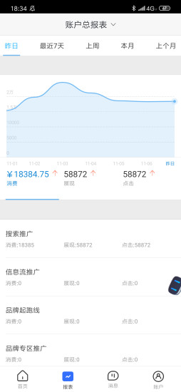 百度营销(4)