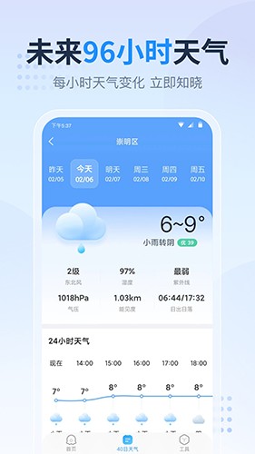 天气预报指南(1)