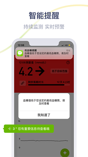 鱼跃安耐糖(1)