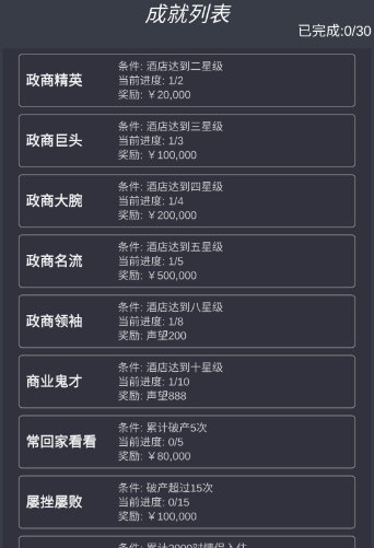 模拟酒店官方最新版图2