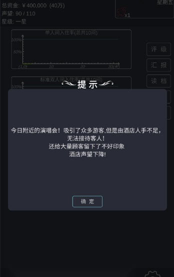 模拟酒店官方最新版图3